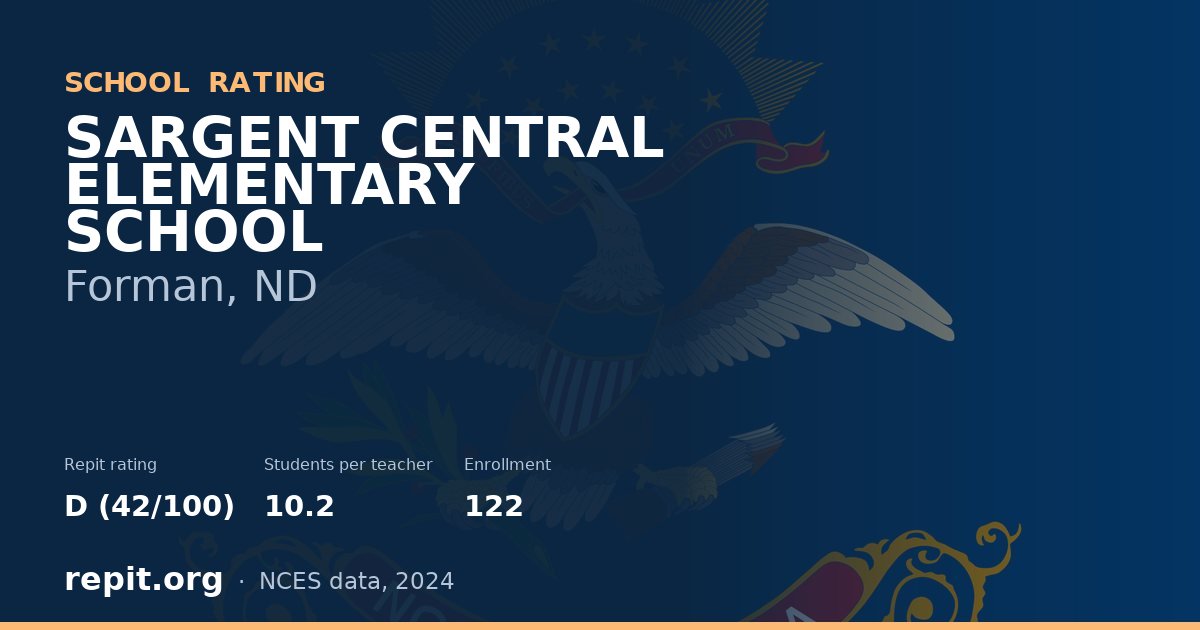SARGENT CENTRAL ELEMENTARY SCHOOL, Forman, ND — Repit school rating D (42/100)