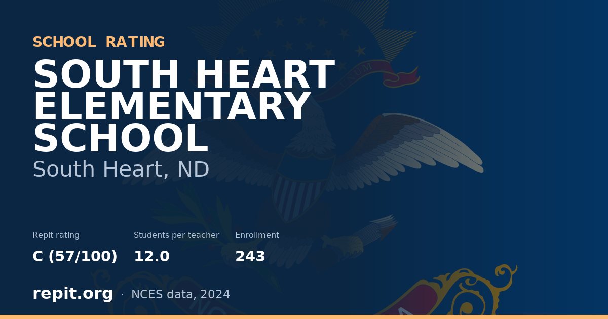 SOUTH HEART ELEMENTARY SCHOOL, South Heart, ND — Repit school rating C (57/100)