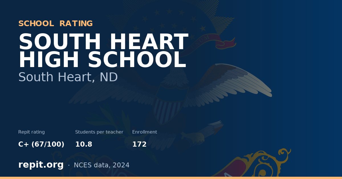 SOUTH HEART HIGH SCHOOL, South Heart, ND — Repit school rating C+ (67/100)