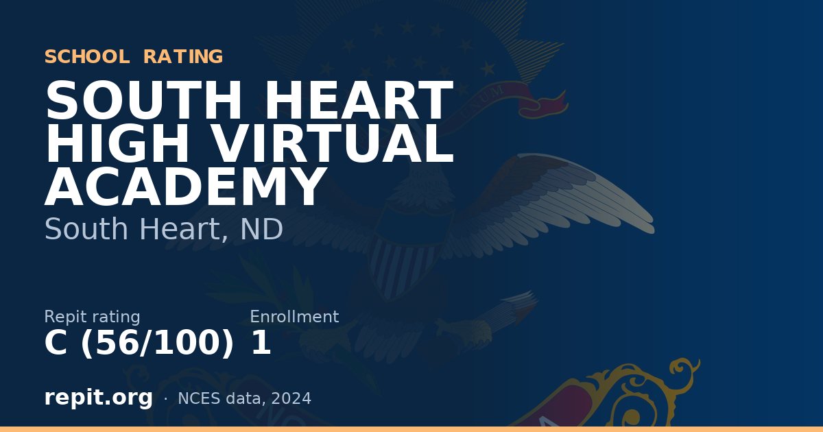 SOUTH HEART HIGH VIRTUAL ACADEMY, South Heart, ND — Repit school rating C (56/100)