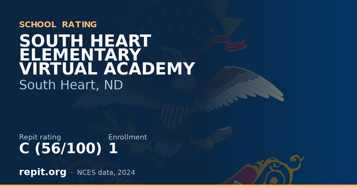 SOUTH HEART ELEMENTARY VIRTUAL ACADEMY, South Heart, ND — Repit school rating C (56/100)