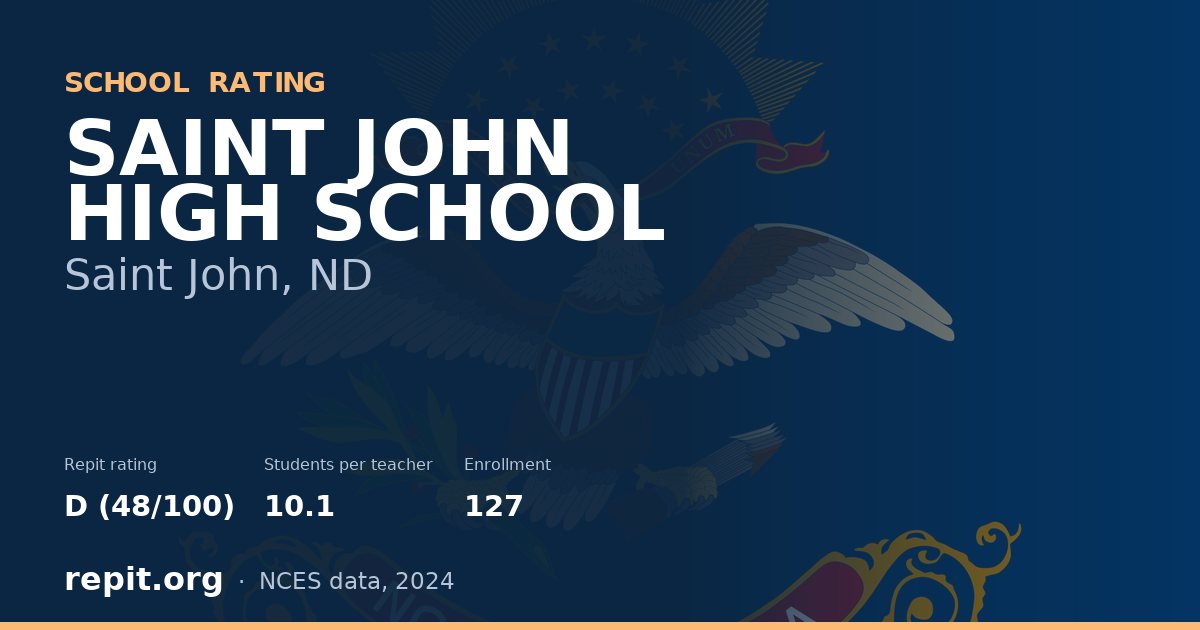 SAINT JOHN HIGH SCHOOL, Saint John, ND — Repit school rating D (48/100)