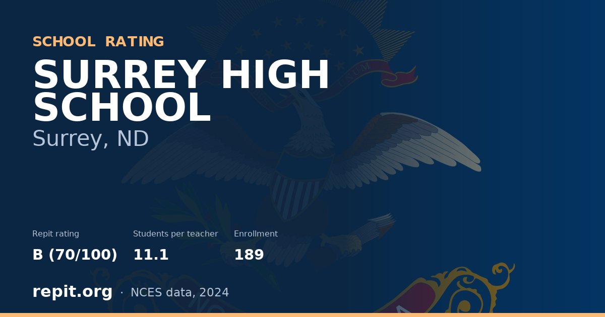 SURREY HIGH SCHOOL, Surrey, ND — Repit school rating B (70/100)