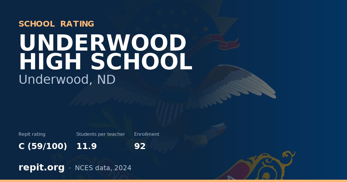 UNDERWOOD HIGH SCHOOL, Underwood, ND — Repit school rating C (59/100)