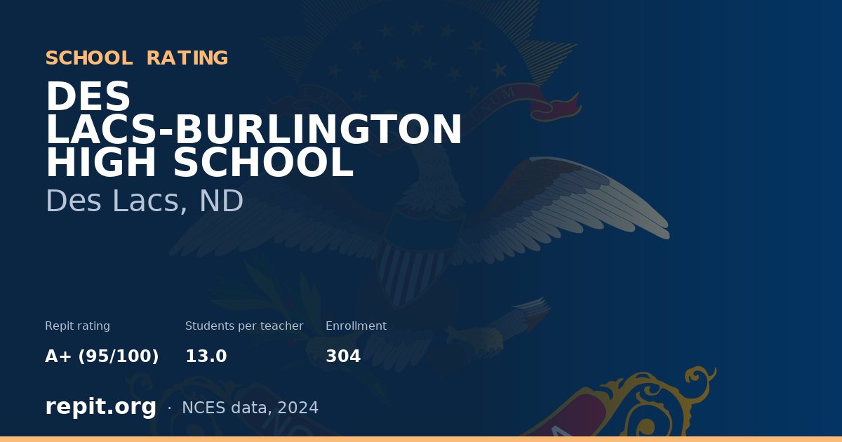 DES LACS-BURLINGTON HIGH SCHOOL, Des Lacs, ND — Repit school rating A+ (95/100)