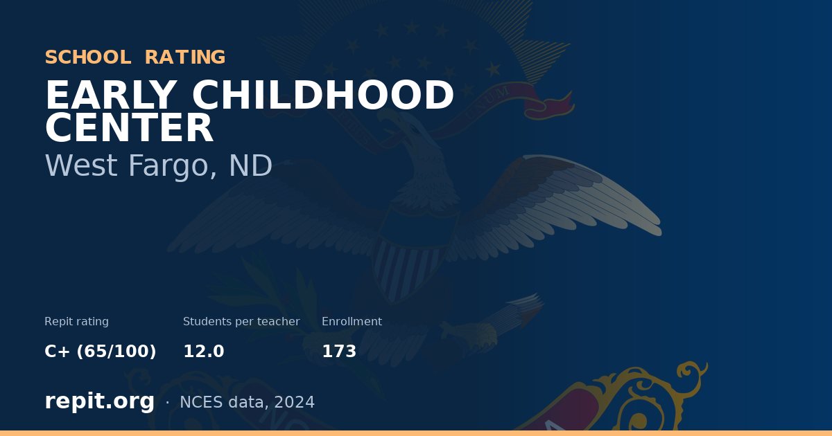 EARLY CHILDHOOD CENTER, West Fargo, ND — Repit school rating C+ (65/100)