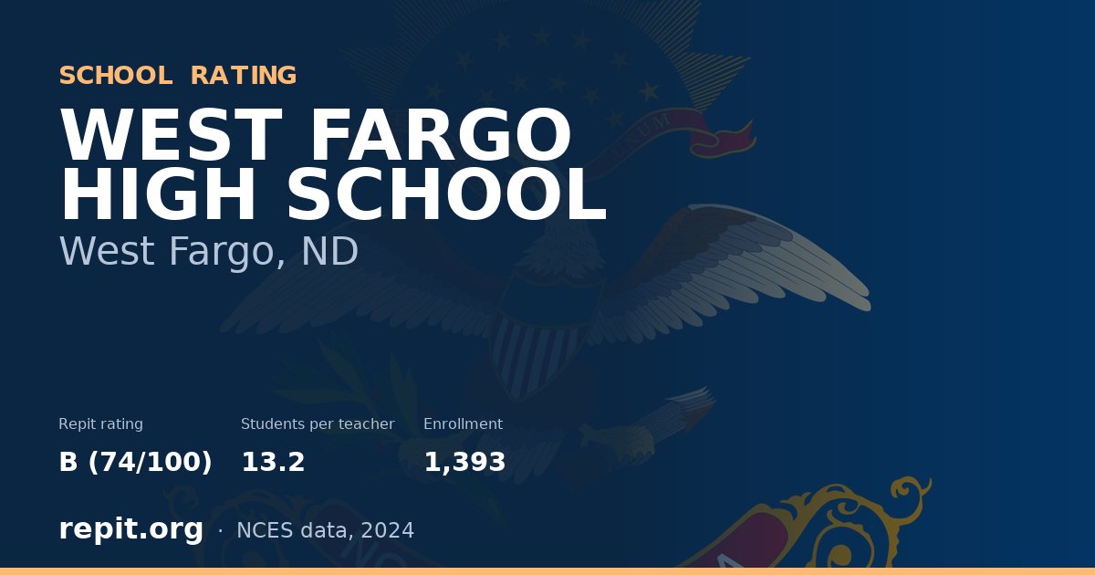 WEST FARGO HIGH SCHOOL, West Fargo, ND — Repit school rating B (74/100)