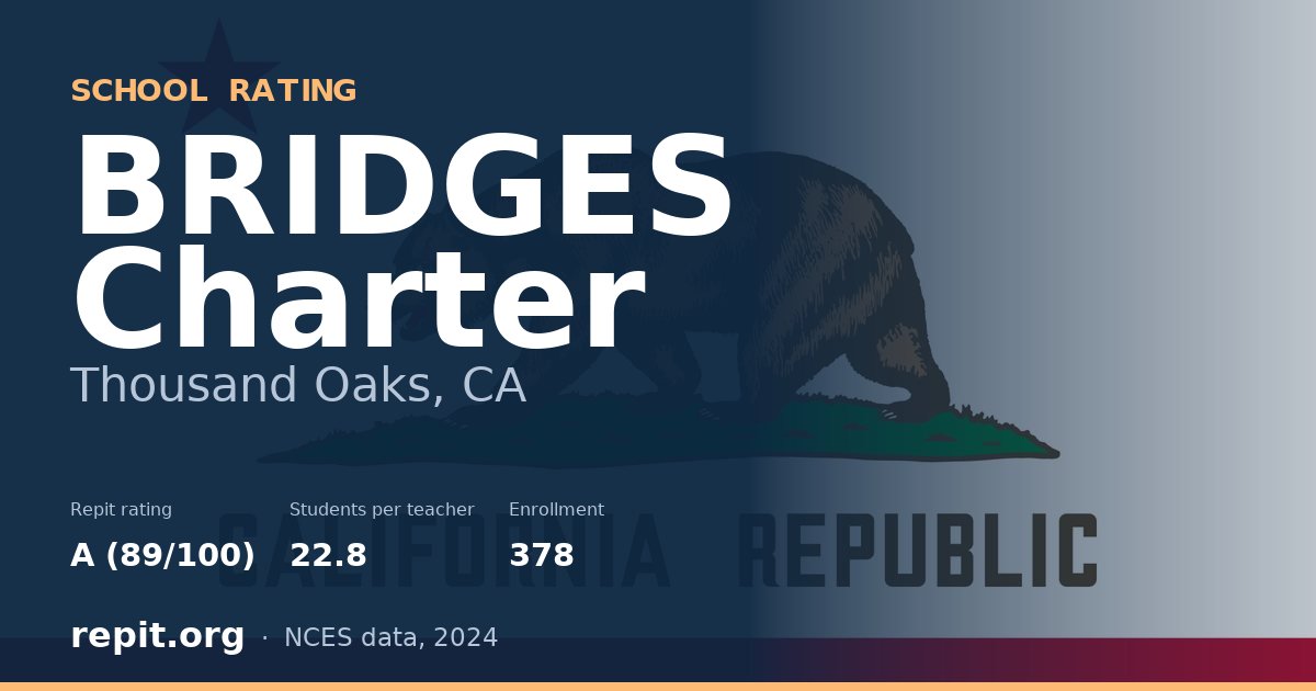 BRIDGES Charter, Thousand Oaks, CA — Repit school rating A (89/100)