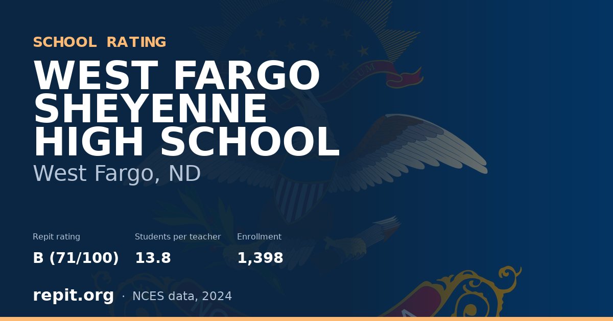 WEST FARGO SHEYENNE HIGH SCHOOL, West Fargo, ND — Repit school rating B (71/100)