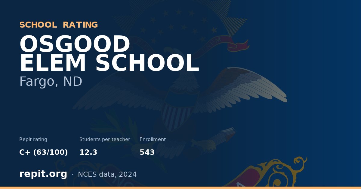OSGOOD ELEM SCHOOL, Fargo, ND — Repit school rating C+ (63/100)