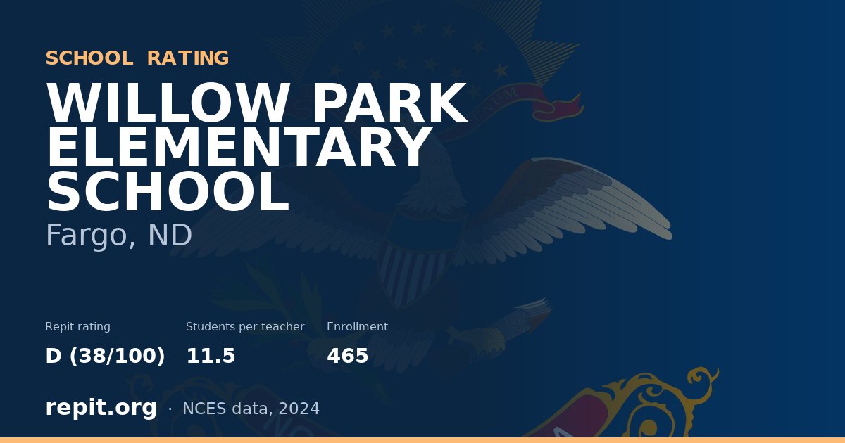 WILLOW PARK ELEMENTARY SCHOOL, Fargo, ND — Repit school rating D (38/100)