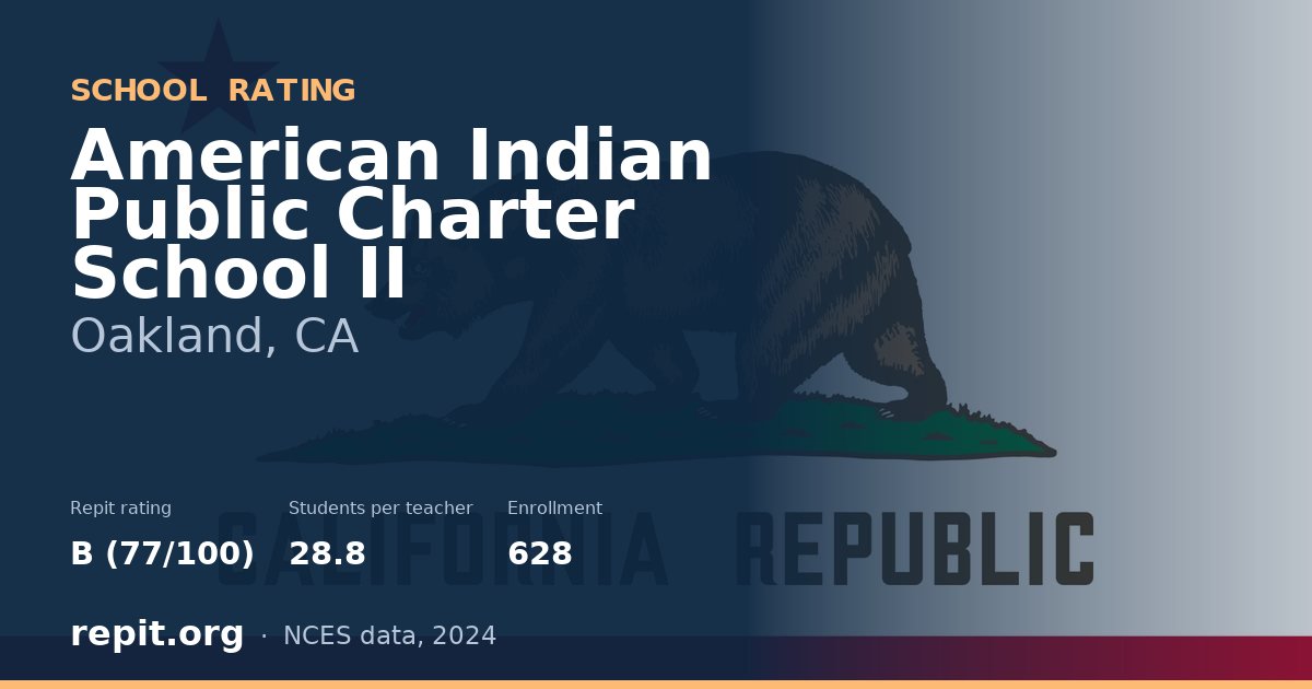American Indian Public Charter School II, Oakland, CA — Repit school rating B (77/100)