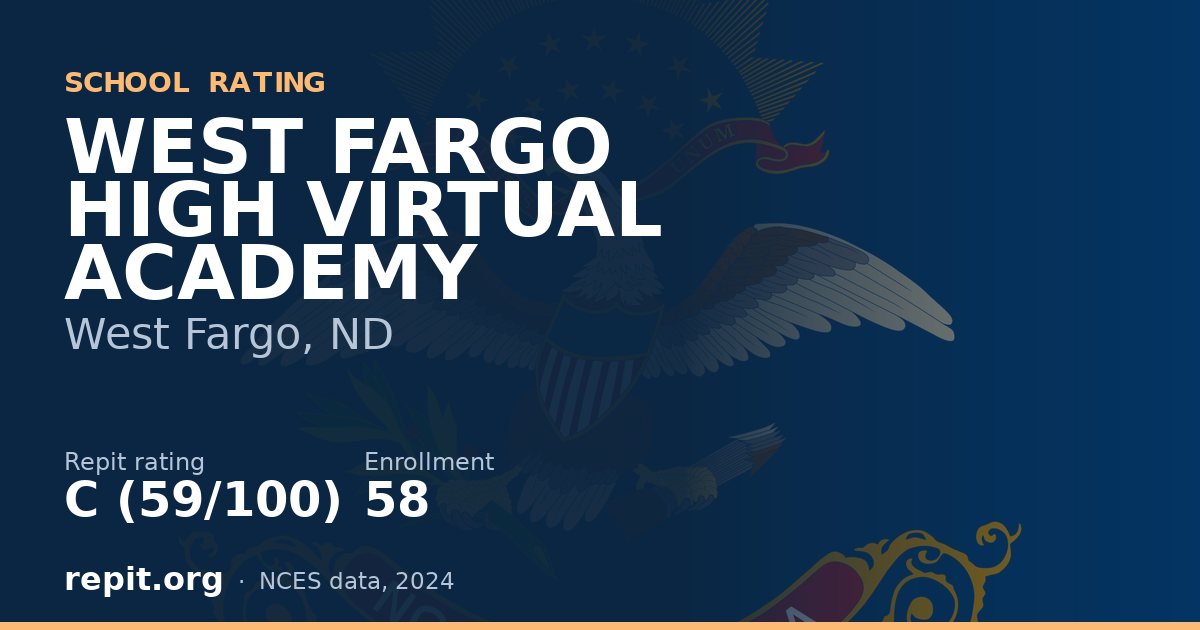 WEST FARGO HIGH VIRTUAL ACADEMY, West Fargo, ND — Repit school rating C (59/100)