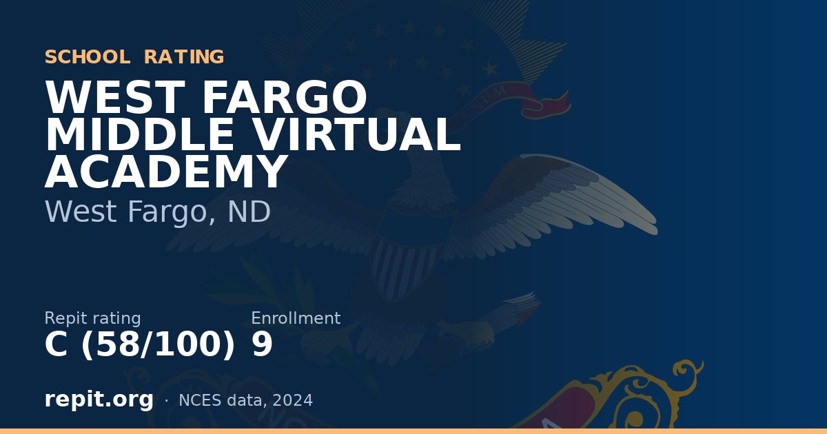 WEST FARGO MIDDLE VIRTUAL ACADEMY, West Fargo, ND — Repit school rating C (58/100)