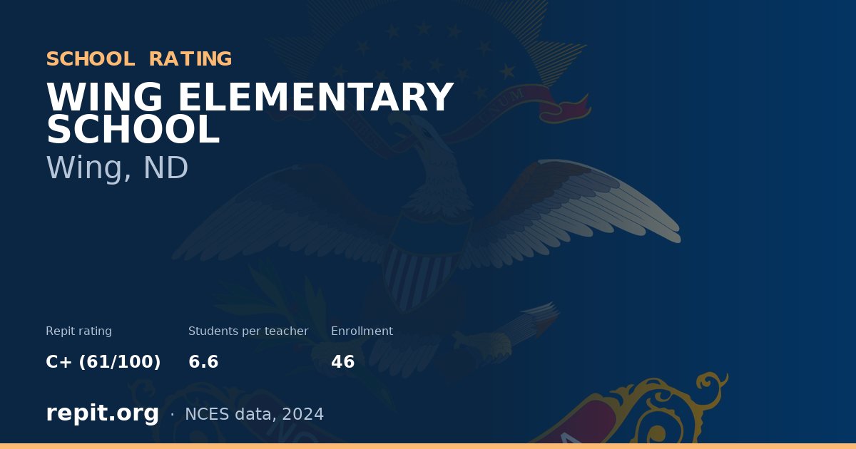 WING ELEMENTARY SCHOOL, Wing, ND — Repit school rating C+ (61/100)
