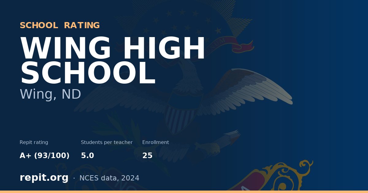WING HIGH SCHOOL, Wing, ND — Repit school rating A+ (93/100)