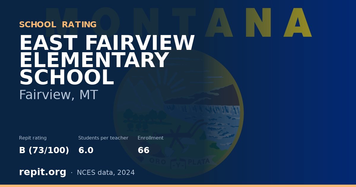 EAST FAIRVIEW ELEMENTARY SCHOOL, Fairview, MT — Repit school rating B (73/100)