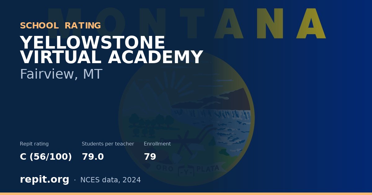 YELLOWSTONE VIRTUAL ACADEMY, Fairview, MT — Repit school rating C (56/100)