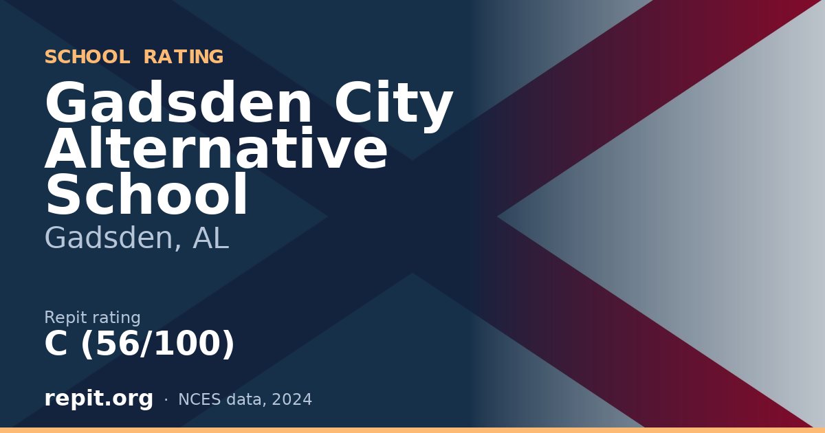 Gadsden City Alternative School, Gadsden, AL — Repit school rating C (56/100)