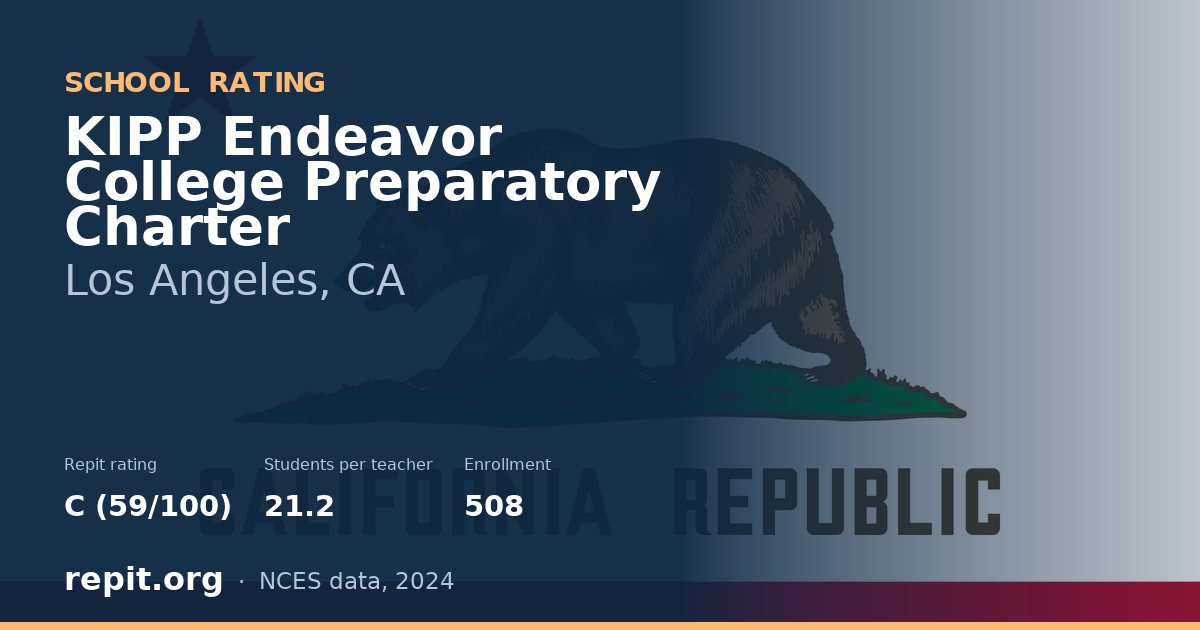 KIPP Endeavor College Preparatory Charter, Los Angeles, CA — Repit school rating C (59/100)
