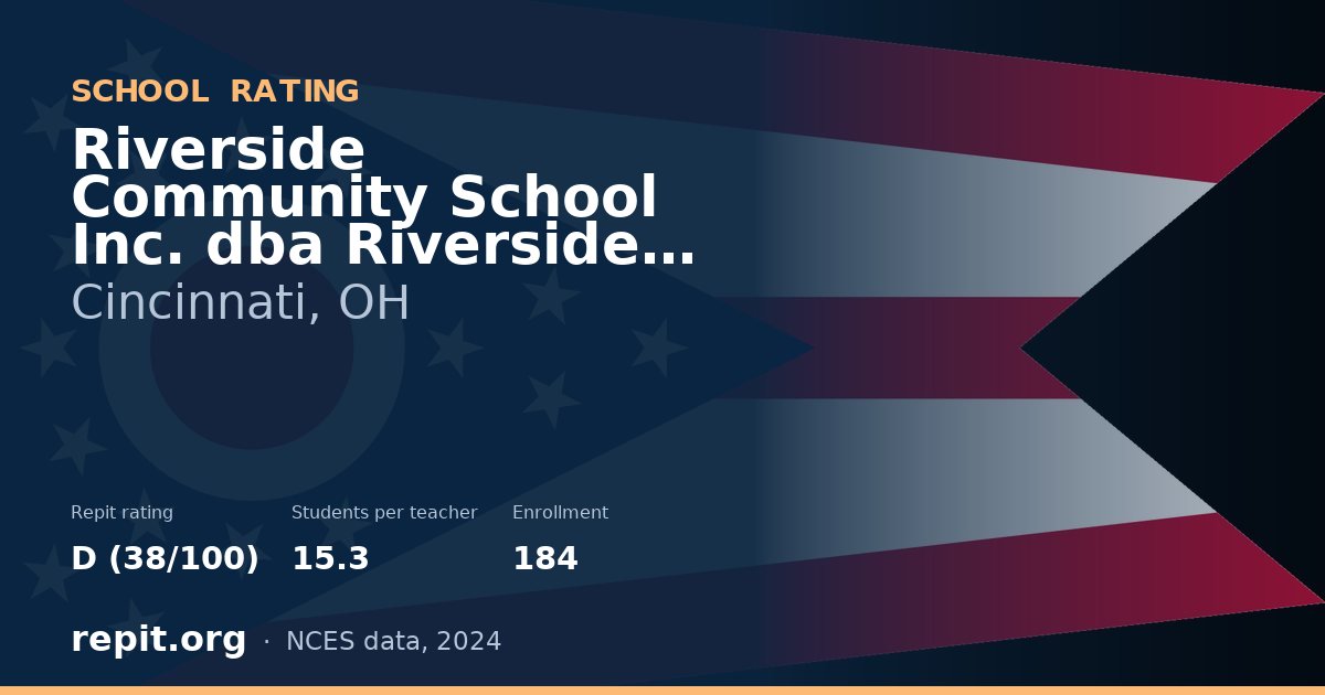 Riverside Community School Inc. dba Riverside Academy, Cincinnati, OH — Repit school rating D (38/100)