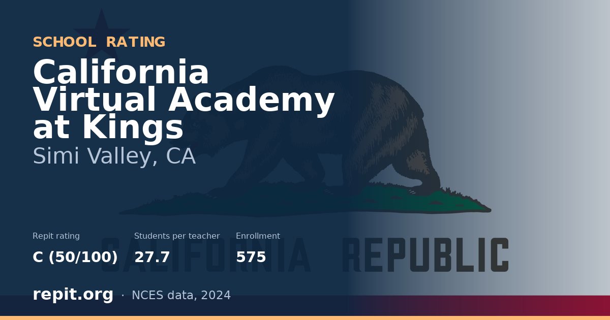 California Virtual Academy at Kings, Simi Valley, CA — Repit school rating C (50/100)