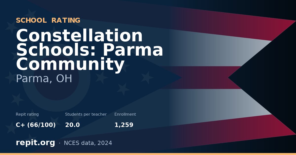 Constellation Schools: Parma Community, Parma, OH — Repit school rating C+ (66/100)