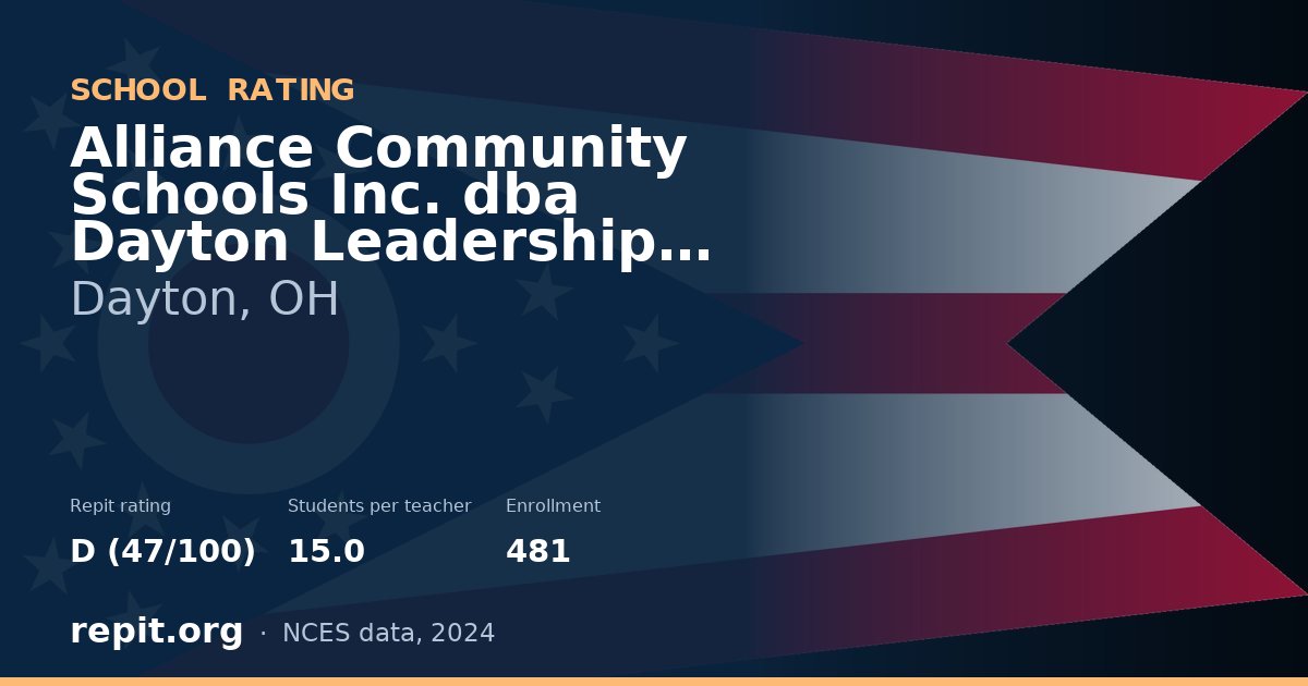 Alliance Community Schools Inc. dba Dayton Leadership Acade, Dayton, OH — Repit school rating D (47/100)