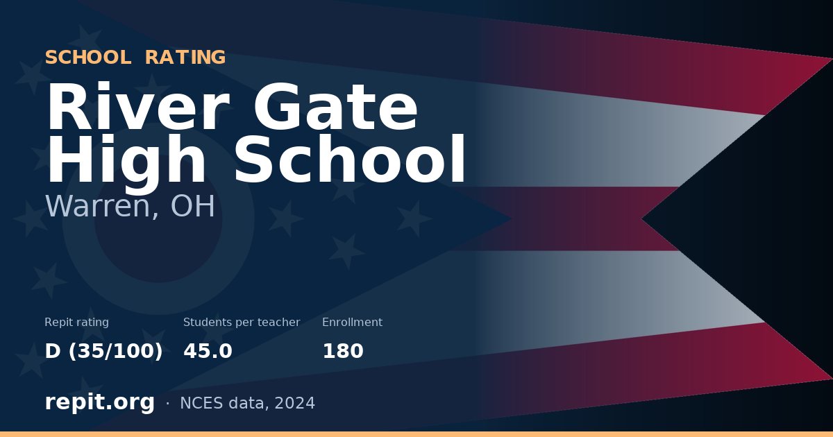 River Gate High School, Warren, OH — Repit school rating D (35/100)