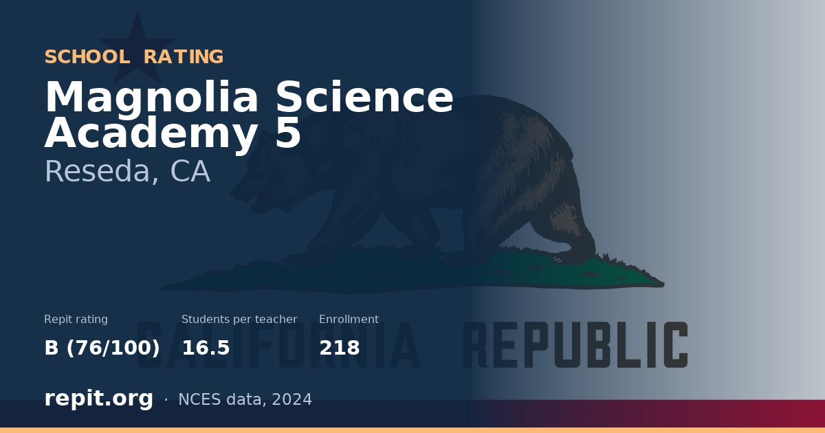 Magnolia Science Academy 5, Reseda, CA — Repit school rating B (76/100)