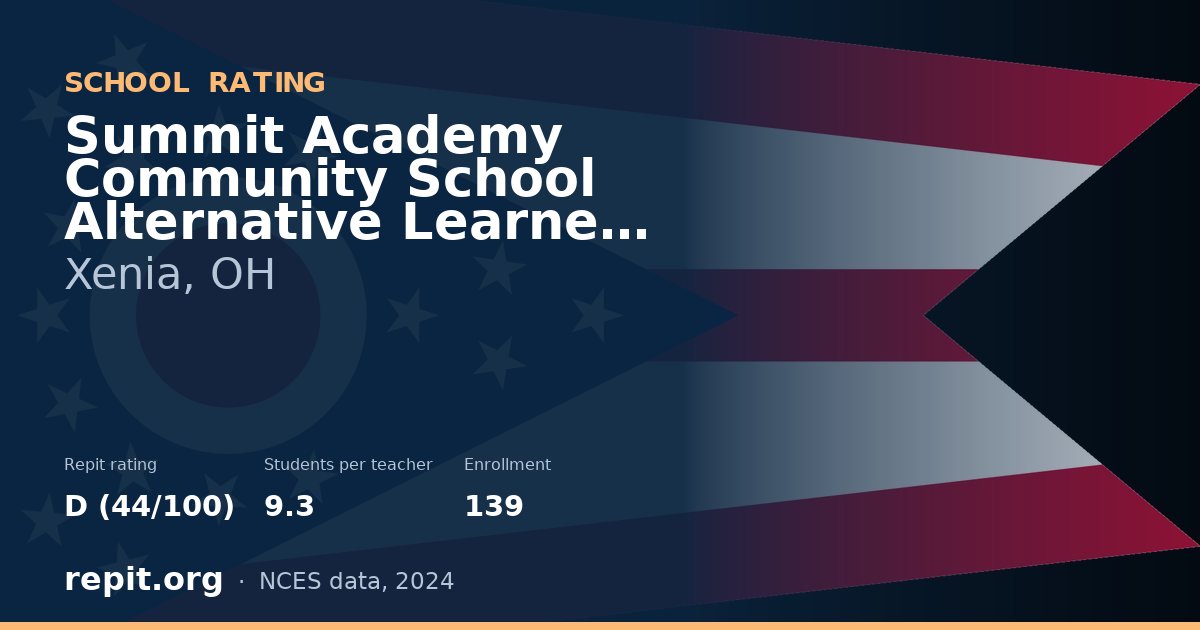 Summit Academy Community School Alternative Learners -Xenia, Xenia, OH — Repit school rating D (44/100)