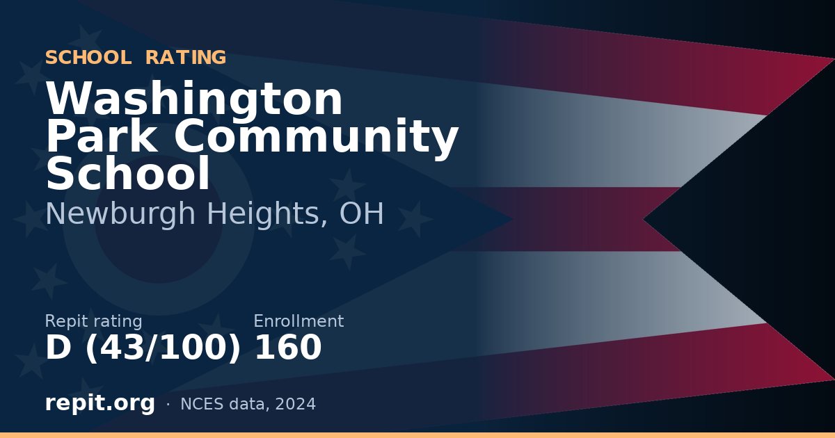 Washington Park Community School, Newburgh Heights, OH — Repit school rating D (43/100)