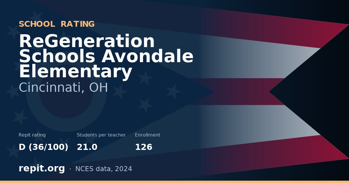 ReGeneration Schools Avondale Elementary, Cincinnati, OH — Repit school rating D (36/100)