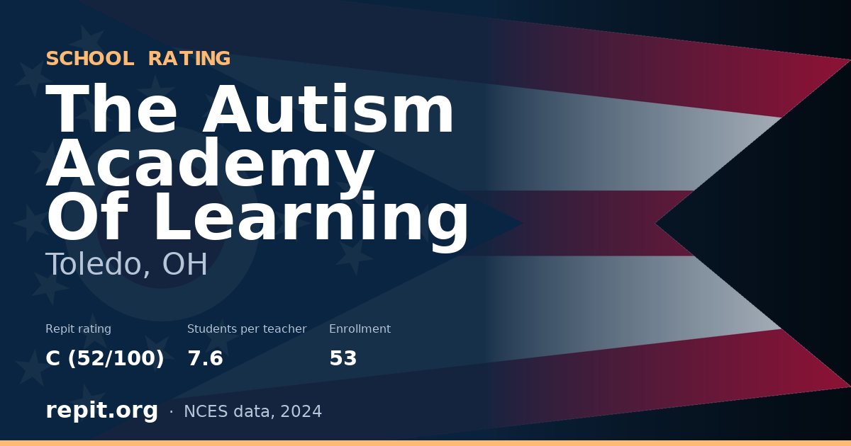 The Autism Academy Of Learning, Toledo, OH — Repit school rating C (52/100)