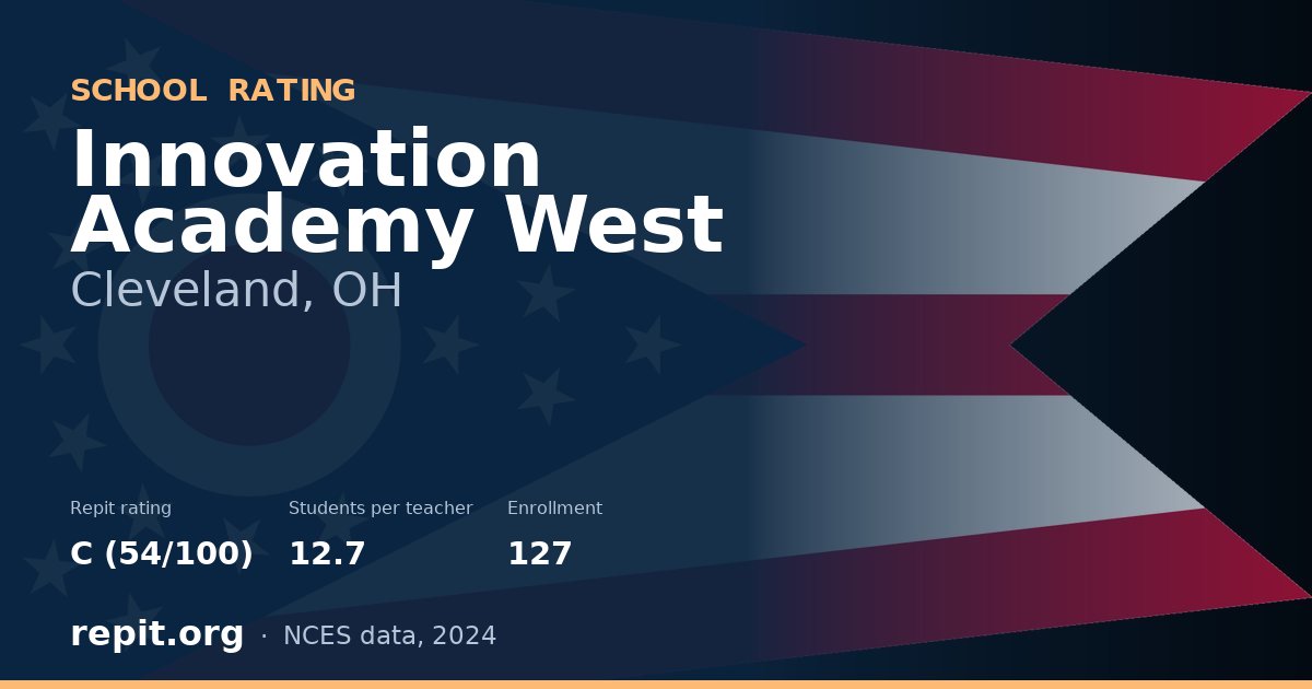 Innovation Academy West, Cleveland, OH — Repit school rating C (54/100)