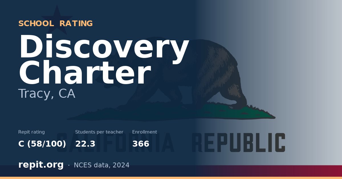Discovery Charter, Tracy, CA — Repit school rating C (58/100)