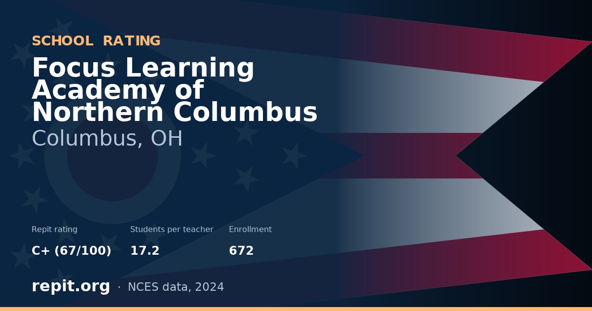 Focus Learning Academy of Northern Columbus, Columbus, OH — Repit school rating C+ (67/100)