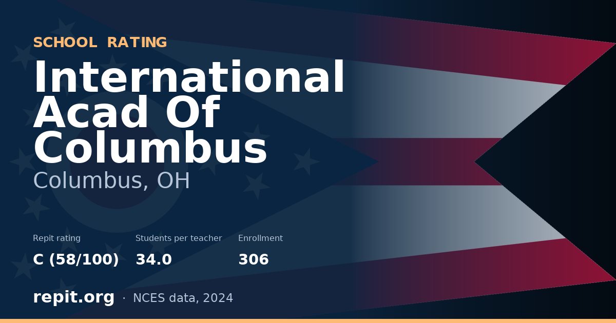 International Acad Of Columbus, Columbus, OH — Repit school rating C (58/100)
