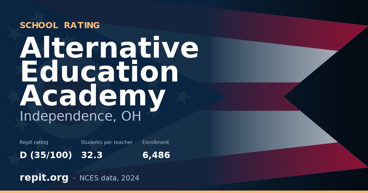 Alternative Education Academy, Independence, OH — Repit school rating D (35/100)