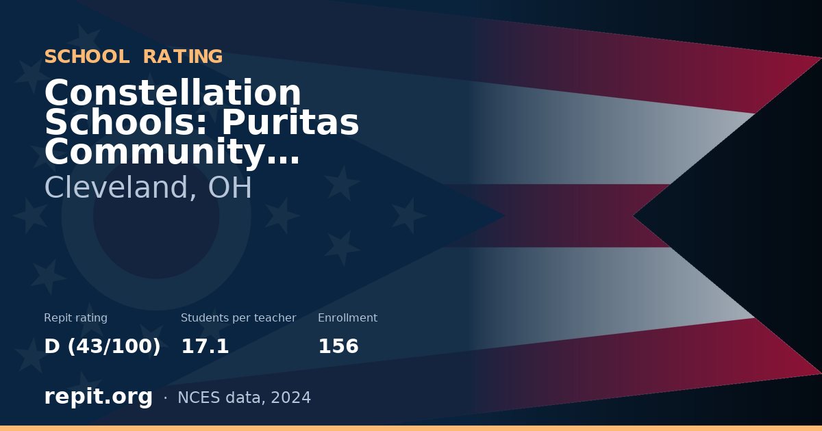 Constellation Schools: Puritas Community Elementary, Cleveland, OH — Repit school rating D (43/100)