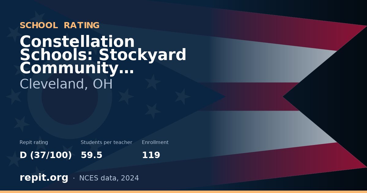 Constellation Schools: Stockyard Community Elementary, Cleveland, OH — Repit school rating D (37/100)