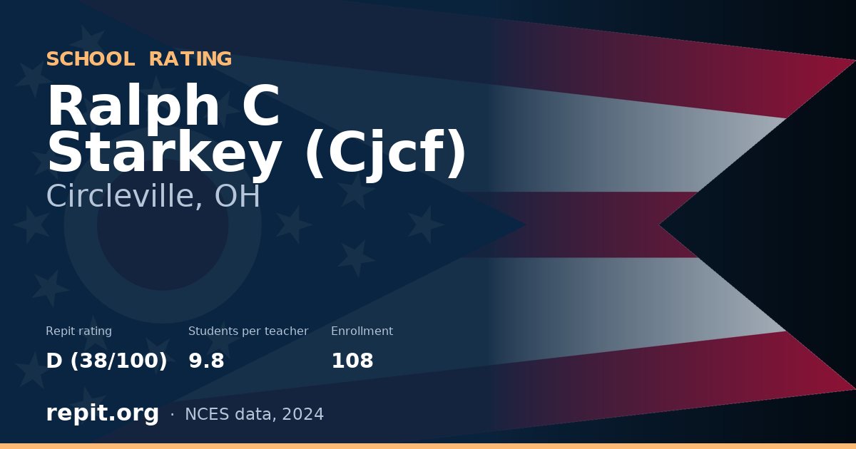 Ralph C Starkey (Cjcf), Circleville, OH — Repit school rating D (38/100)