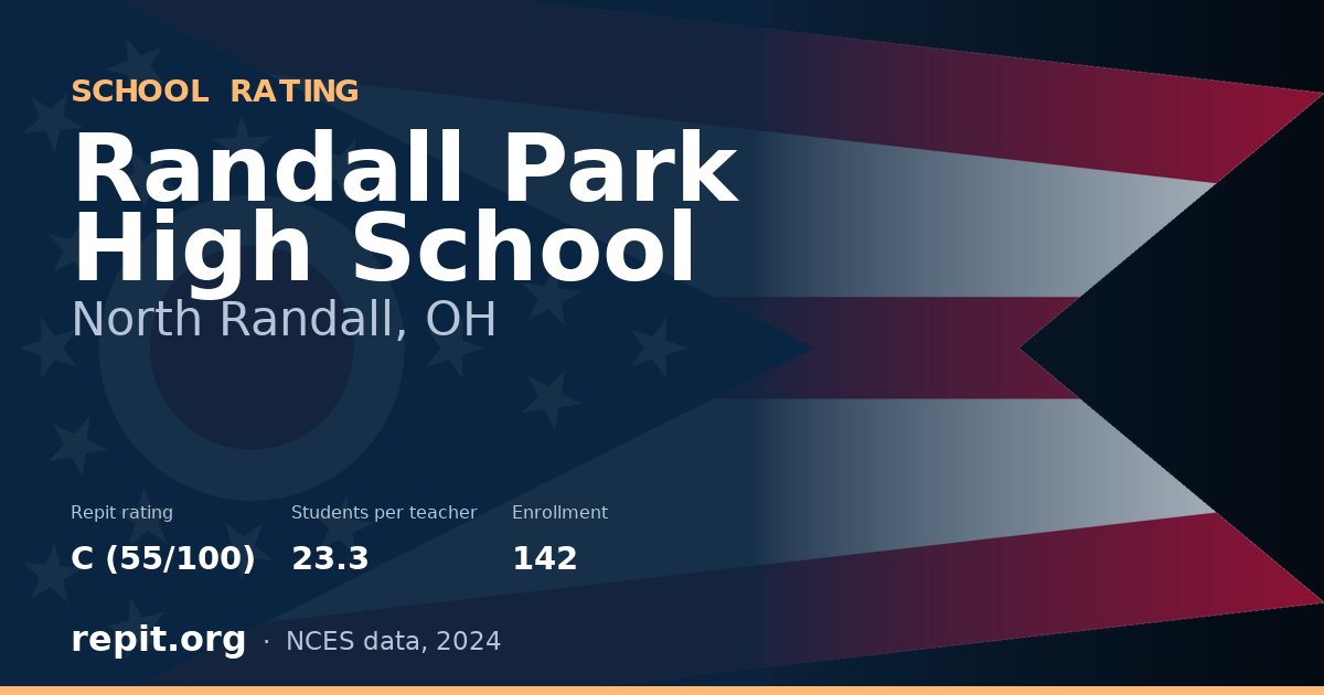 Randall Park High School, North Randall, OH — Repit school rating C (55/100)