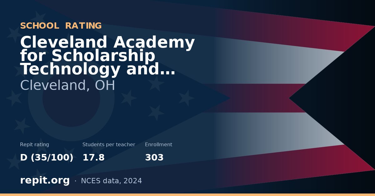 Cleveland Academy for Scholarship Technology and Leadership, Cleveland, OH — Repit school rating D (35/100)