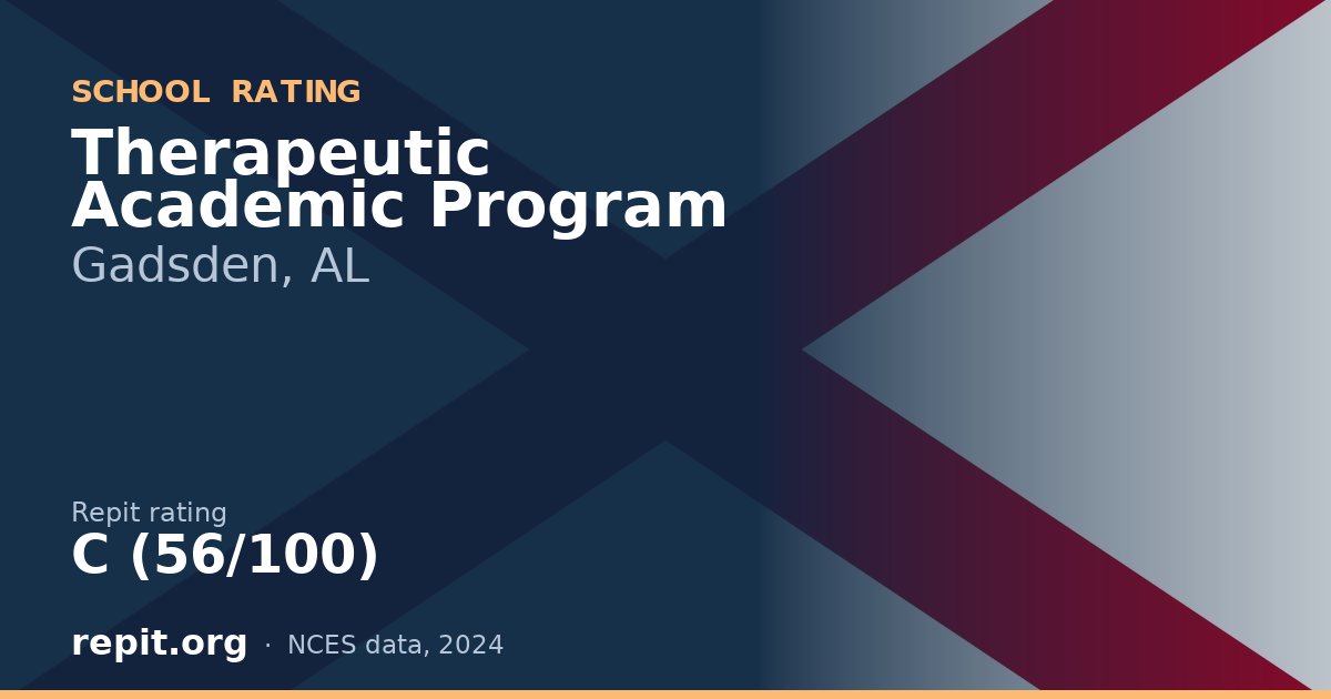 Therapeutic Academic Program, Gadsden, AL — Repit school rating C (56/100)