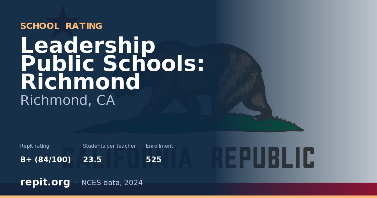 Leadership Public Schools: Richmond, Richmond, CA — Repit school rating B+ (84/100)