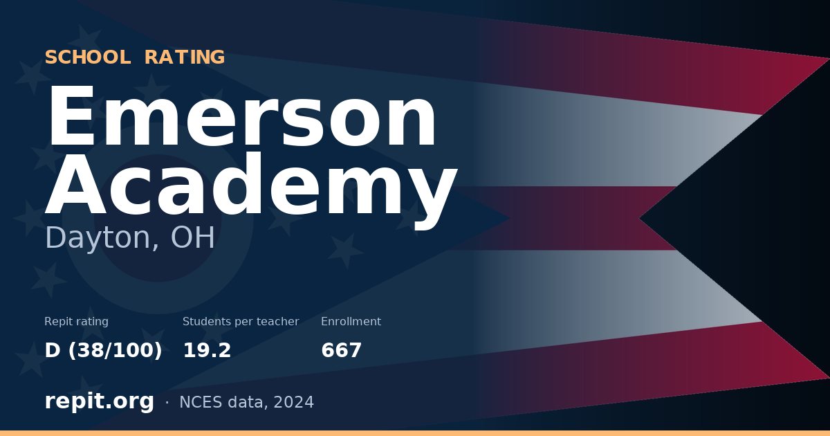 Emerson Academy, Dayton, OH — Repit school rating D (38/100)