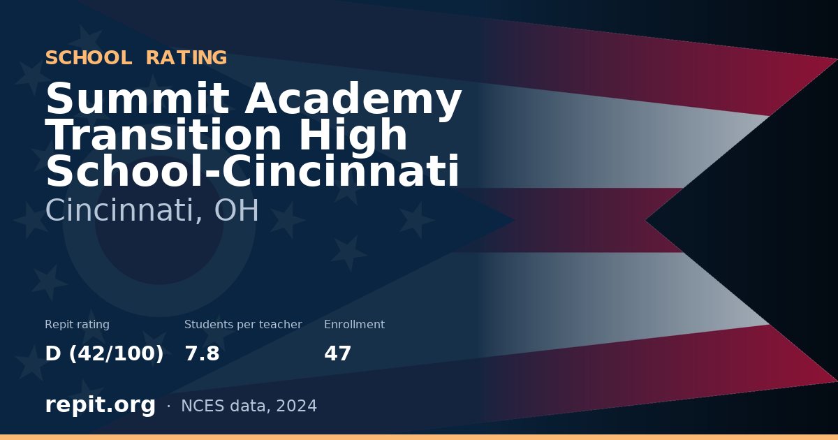 Summit Academy Transition High School-Cincinnati, Cincinnati, OH — Repit school rating D (42/100)