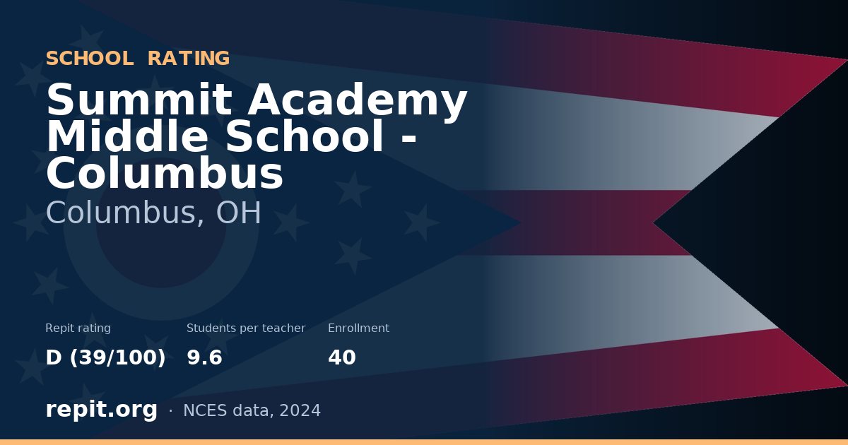 Summit Academy Middle School - Columbus, Columbus, OH — Repit school rating D (39/100)