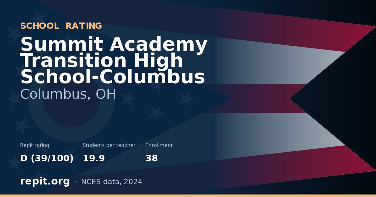 Summit Academy Transition High School-Columbus, Columbus, OH — Repit school rating D (39/100)